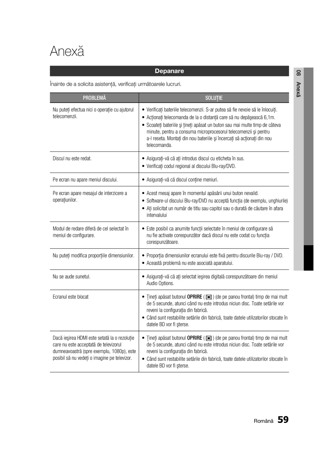 Samsung BD-C6900/EDC manual Anexă, Depanare 