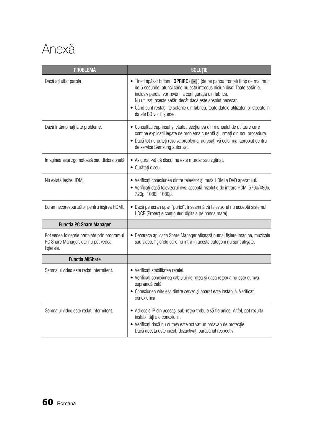 Samsung BD-C6900/EDC manual Dacă aţi uitat parola, Inclusiv parola, vor reveni la configuraţia din fabrică, Aparatului 