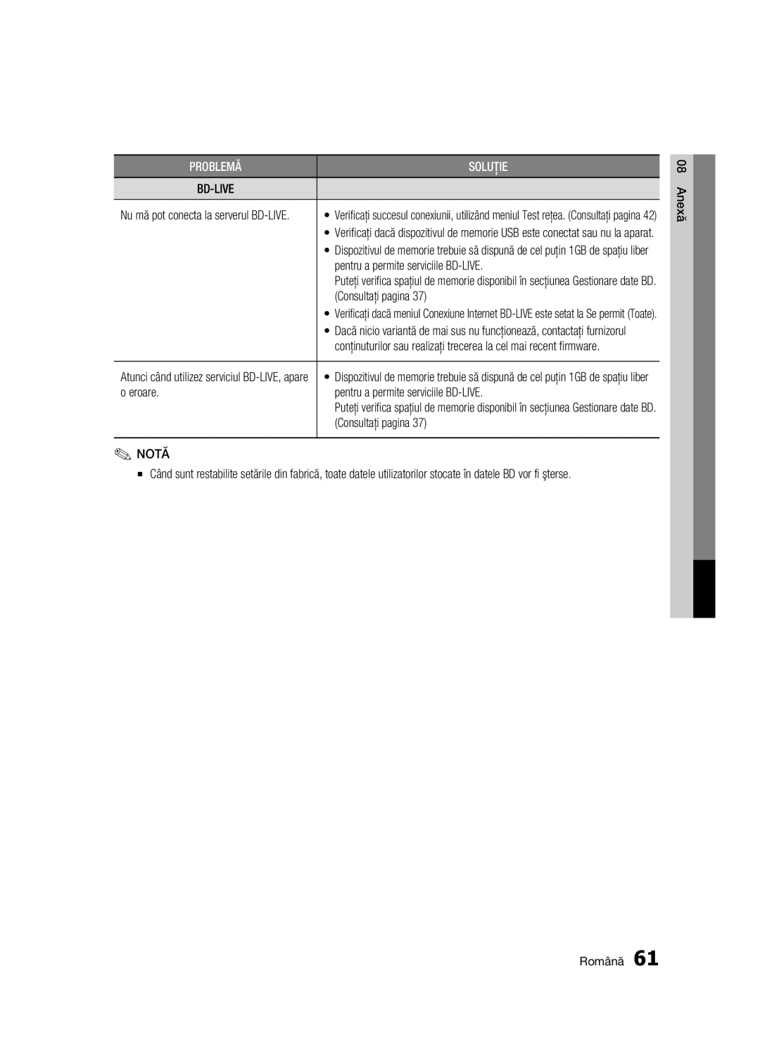 Samsung BD-C6900/EDC manual Eroare Pentru a permite serviciile BD-LIVE, Nu mă pot conecta la serverul BD-LIVE 