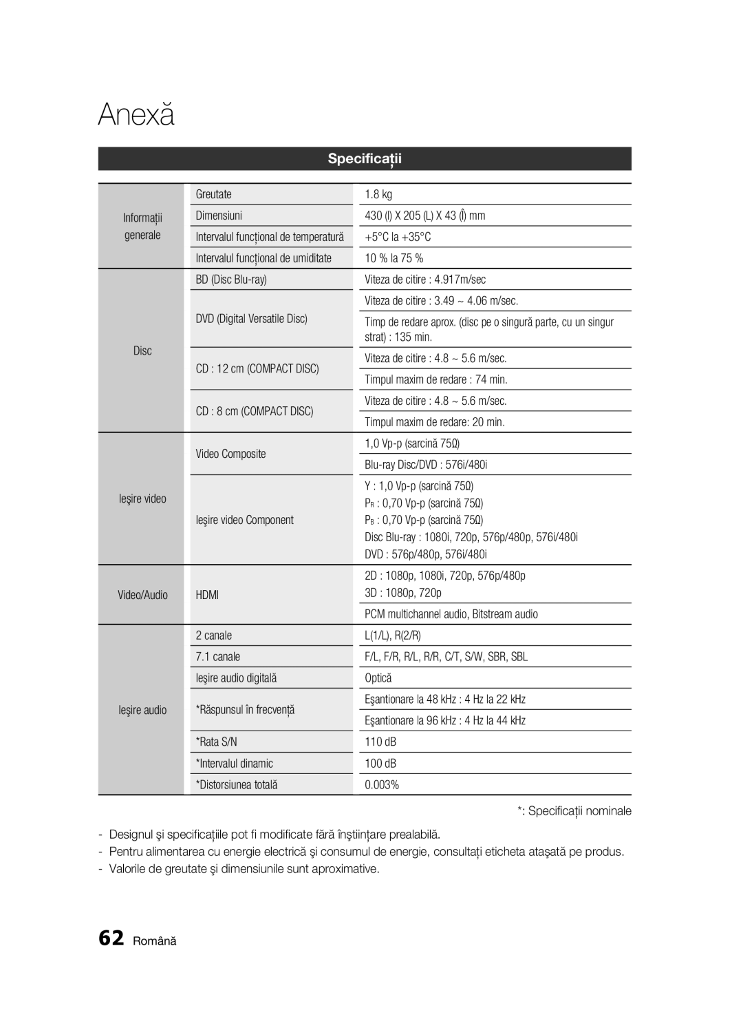 Samsung BD-C6900/EDC manual Specificaţii 