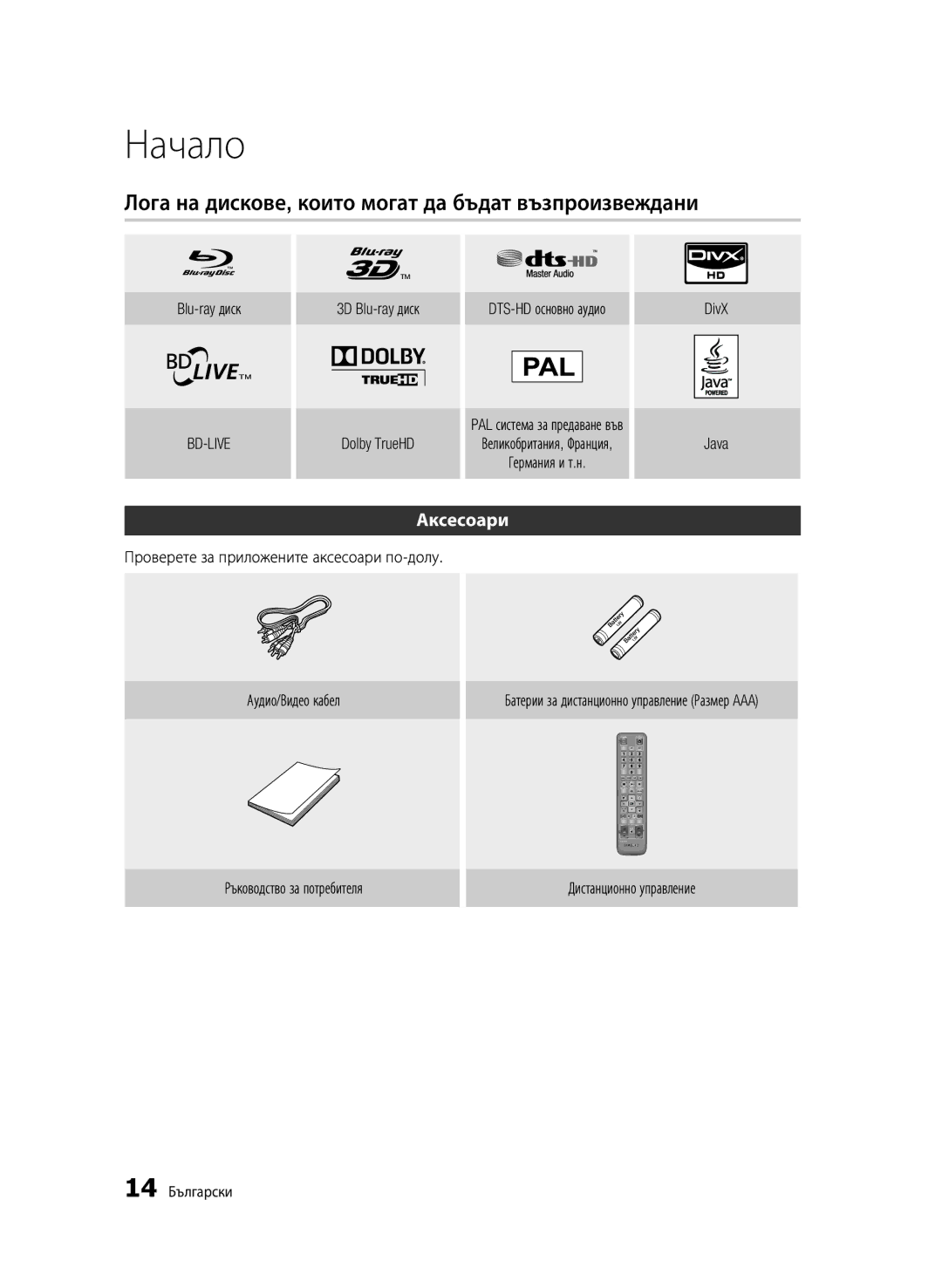 Samsung BD-C6900/EDC manual Лога на дискове, които могат да бъдат възпроизвеждани, Аксесоари 