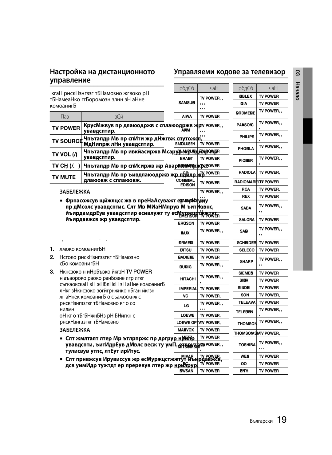 Samsung BD-C6900/EDC manual Настройка на дистанционното управление, Управляеми кодове за телевизор, TV Power, TV Mute 