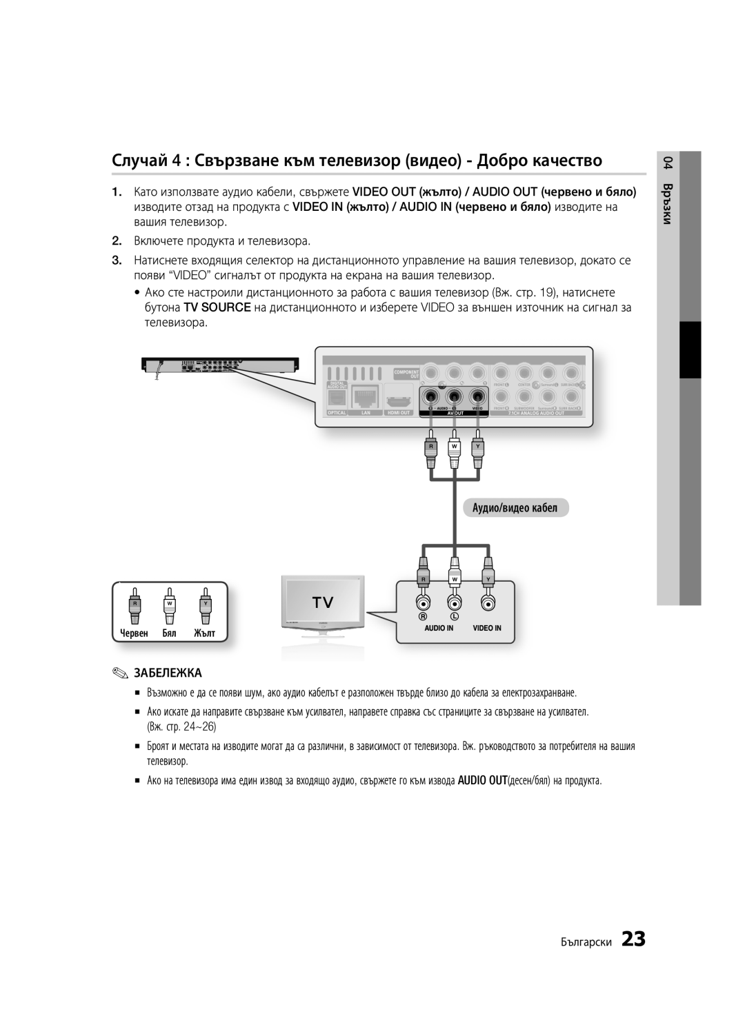 Samsung BD-C6900/EDC manual Случай 4 Свързване към телевизор видео Добро качество, Червен Бял Жълт 