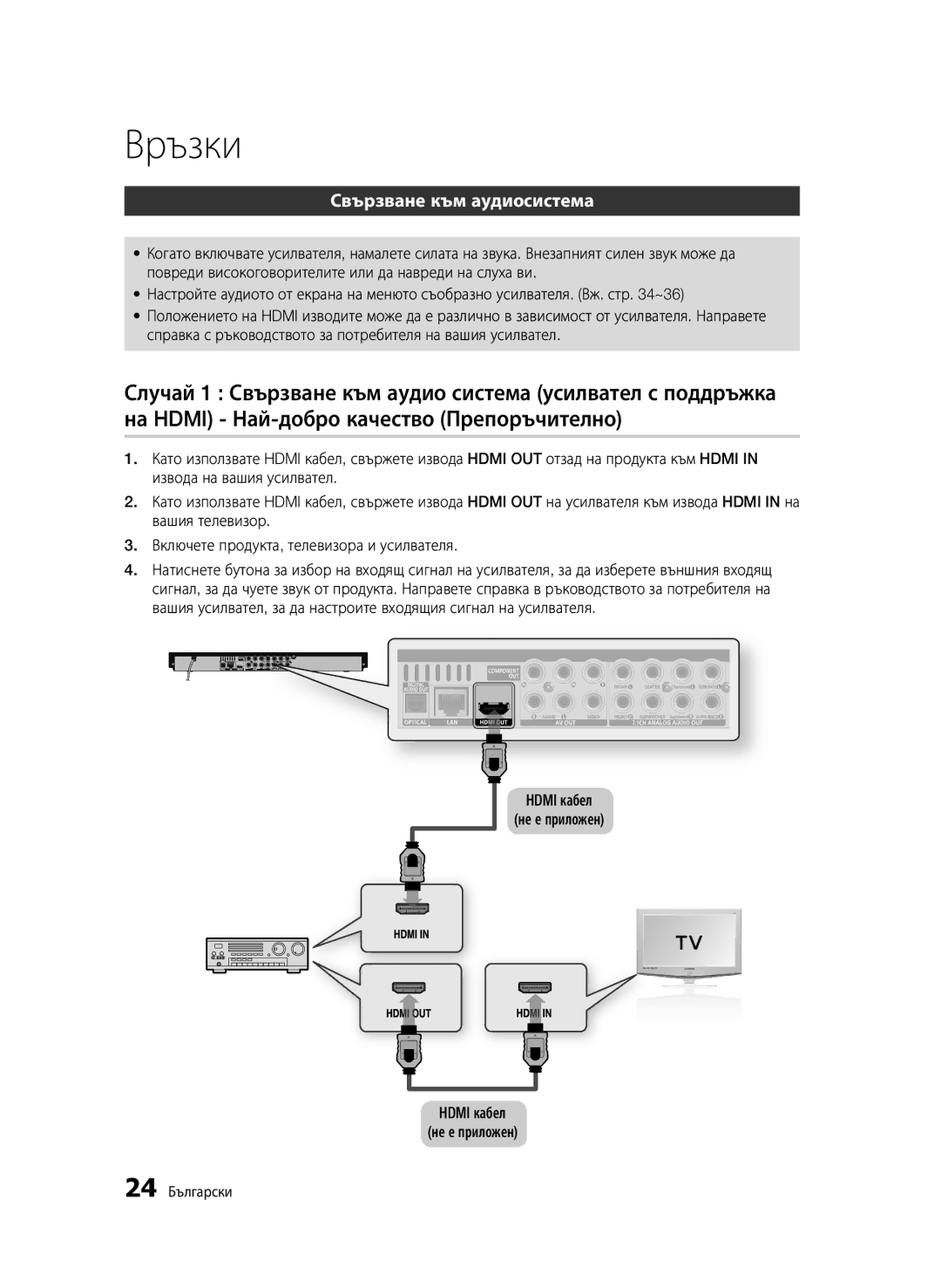 Samsung BD-C6900/EDC manual Свързване към аудиосистема, Hdmi кабел Не е приложен, 24 Български 