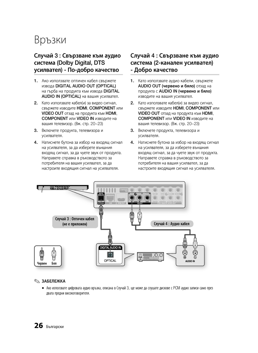 Samsung BD-C6900/EDC manual Случай 3 Оптичен кабел Не е приложен Случай 4 Аудио кабел, Червен Бял 