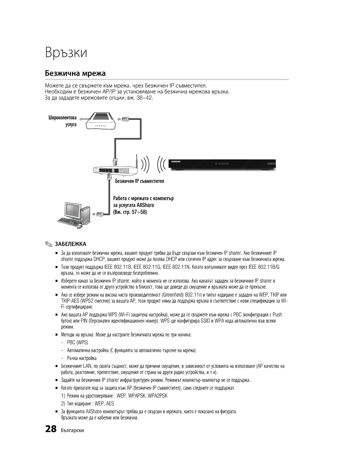 Samsung BD-C6900/EDC manual Безжична мрежа, Широколентова Услуга Безжичен IP съвместител, Pbc Wps, Тип кодиране WEP, AES 