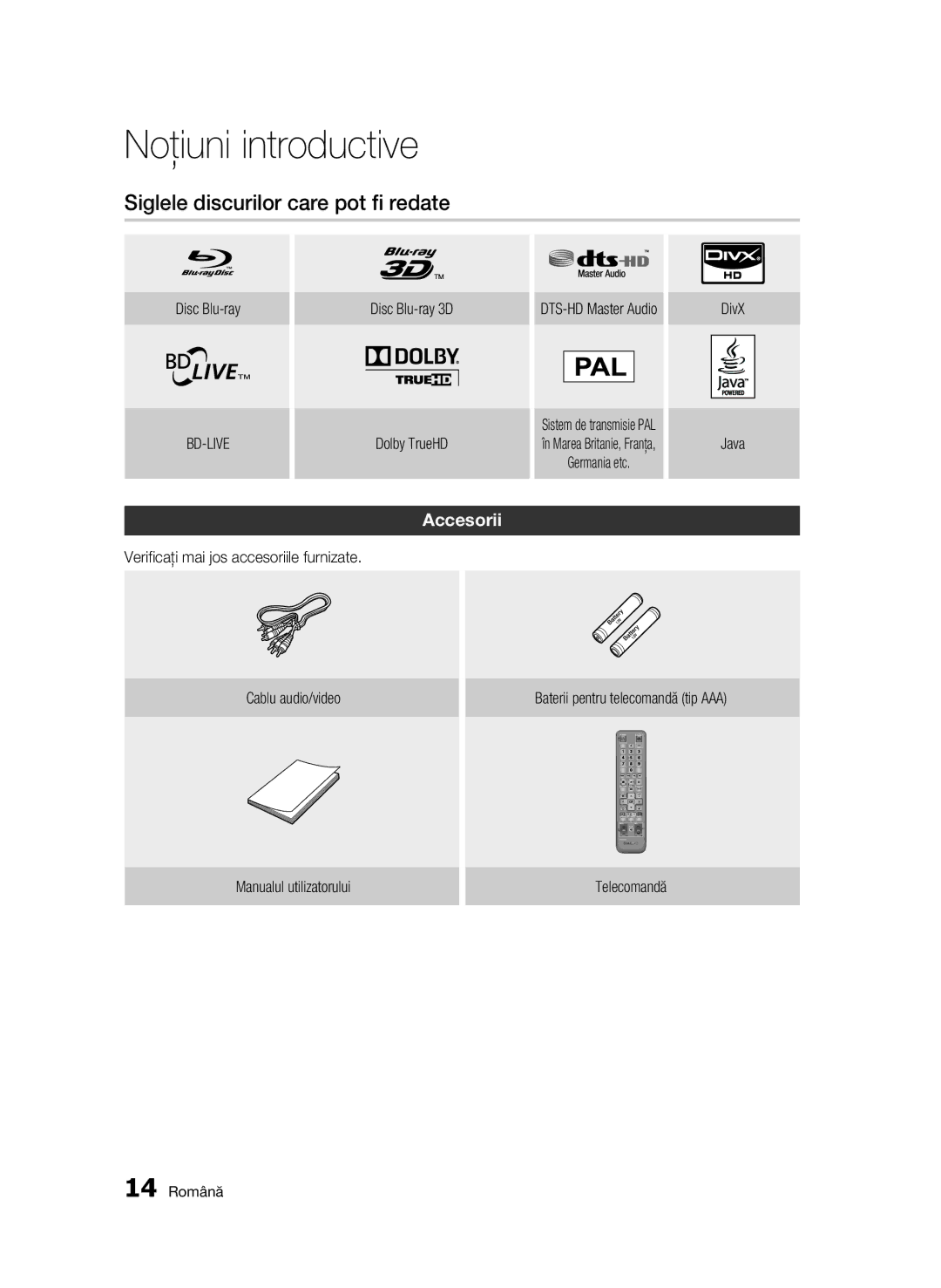 Samsung BD-C6900/EDC manual Siglele discurilor care pot fi redate, Accesorii, Disc Blu-ray, DivX Java 