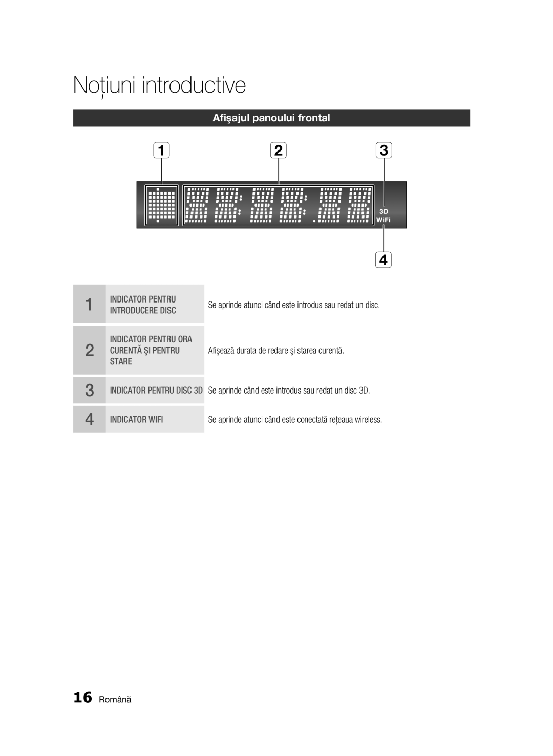 Samsung BD-C6900/EDC manual Afişajul panoului frontal, 16 Română 