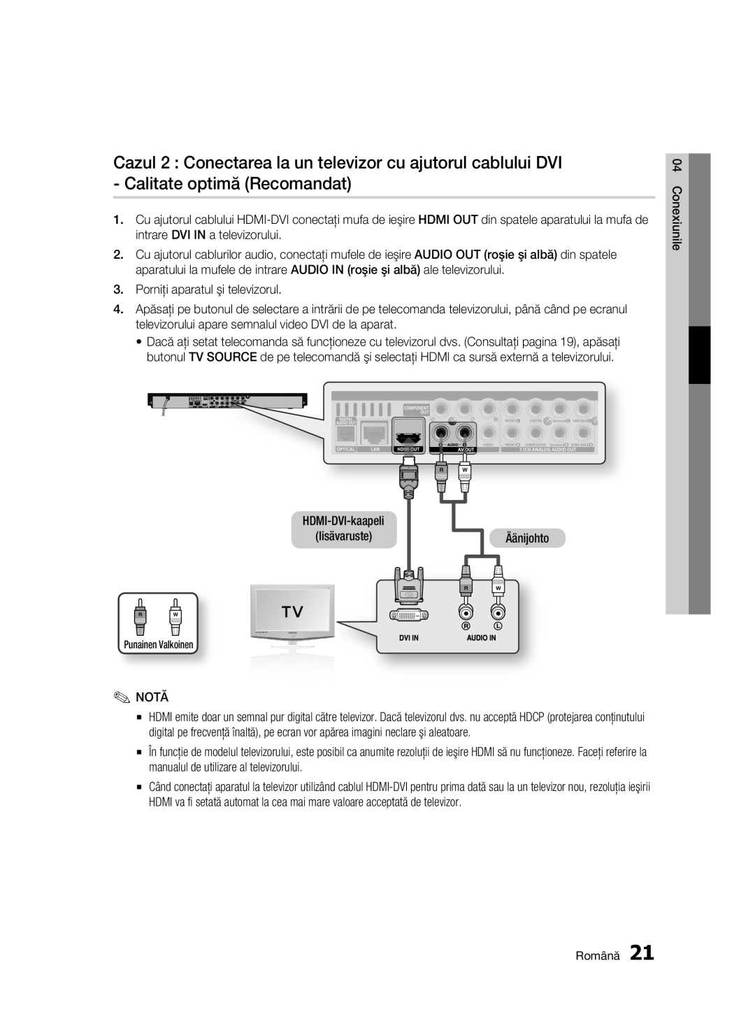 Samsung BD-C6900/EDC manual Äänijohto, Conexiunile, Punainen Valkoinen 