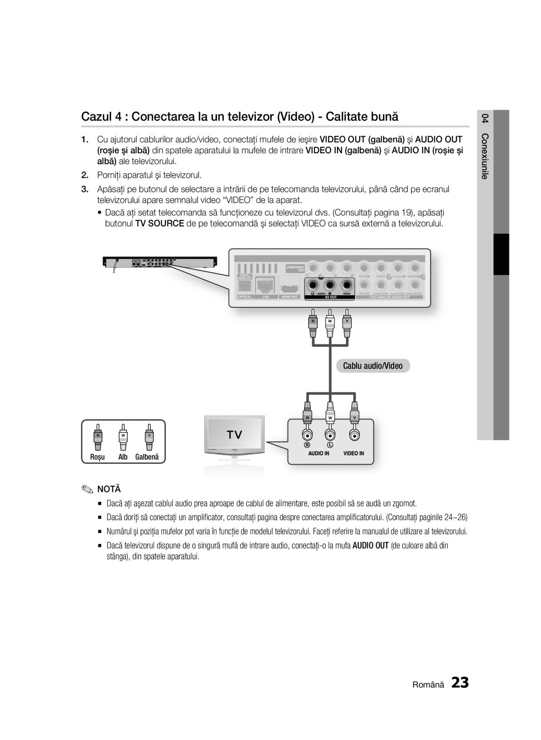 Samsung BD-C6900/EDC manual Cazul 4 Conectarea la un televizor Video Calitate bună, Roşu Alb Galbenă 