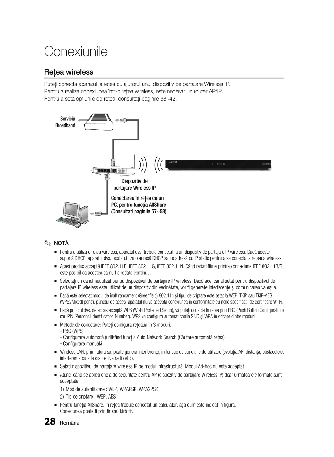 Samsung BD-C6900/EDC manual Reţea wireless, Serviciu Broadband, Metode de conectare Puteţi configura reţeaua în 3 moduri 