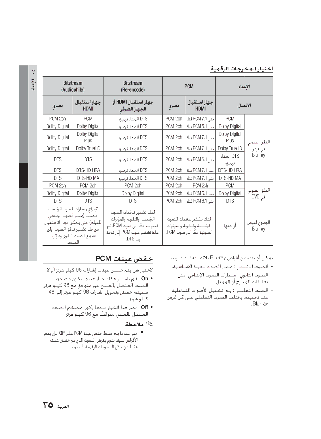 Samsung BD-C6900/SAH, BD-C6900/MEA, BD-C6900/LAG, BD-C6900/HAC, BD-C6900/AFR manual Pcm تانيع ضفخ, ةيمقرلا تاجرخملا رايتخا 