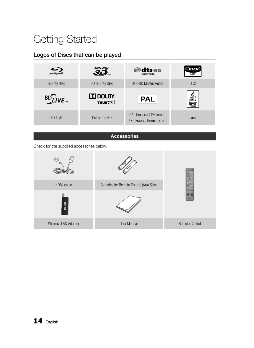 Samsung BD-C6900/MEA, BD-C6900/LAG, BD-C6900/HAC Logos of Discs that can be played, Accessories, Blu-ray Disc, DivX Java 