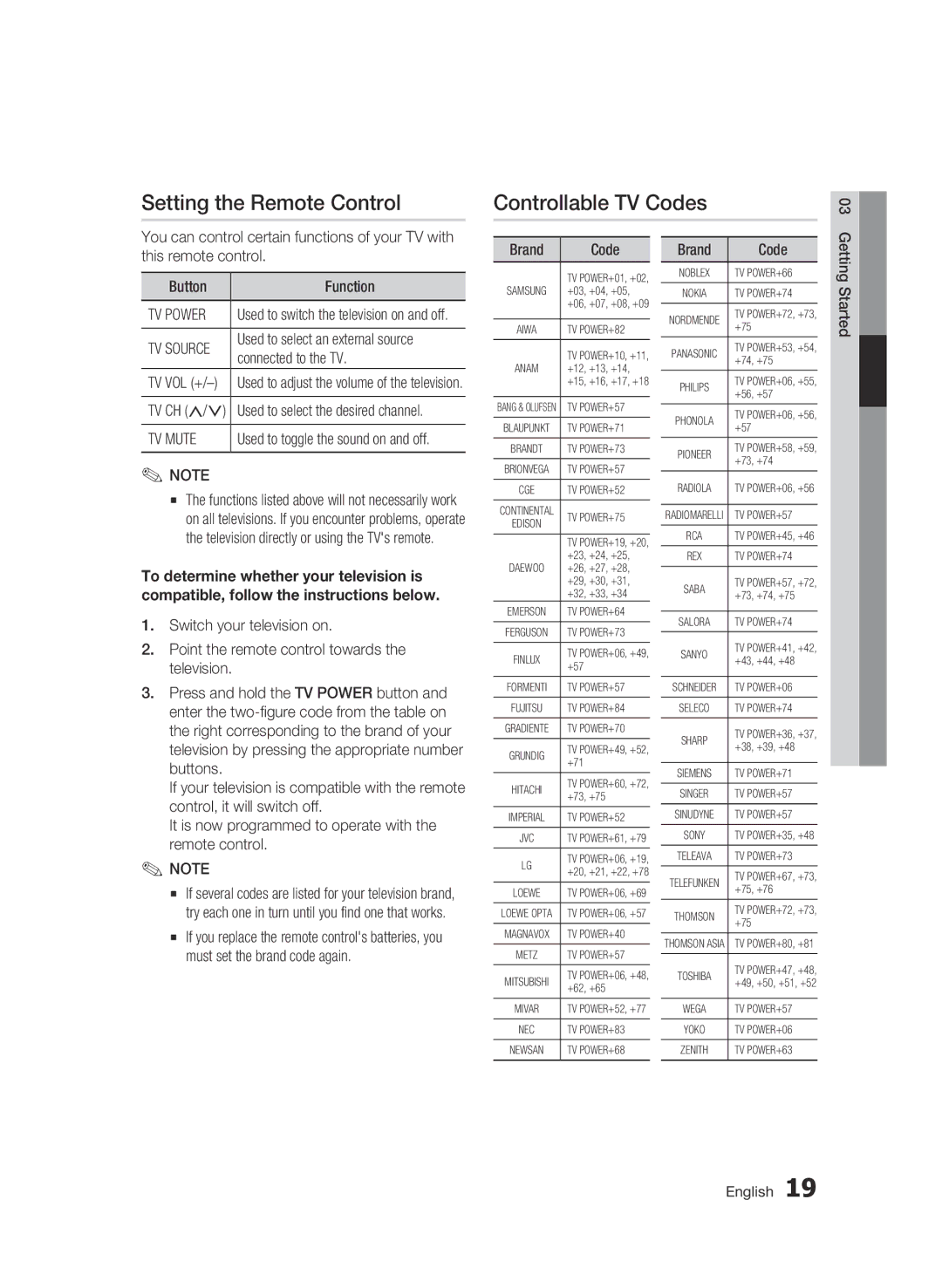 Samsung BD-C6900/SAH, BD-C6900/MEA manual Setting the Remote Control, Controllable Tv Codes, Connected to the TV, Tv Ch 