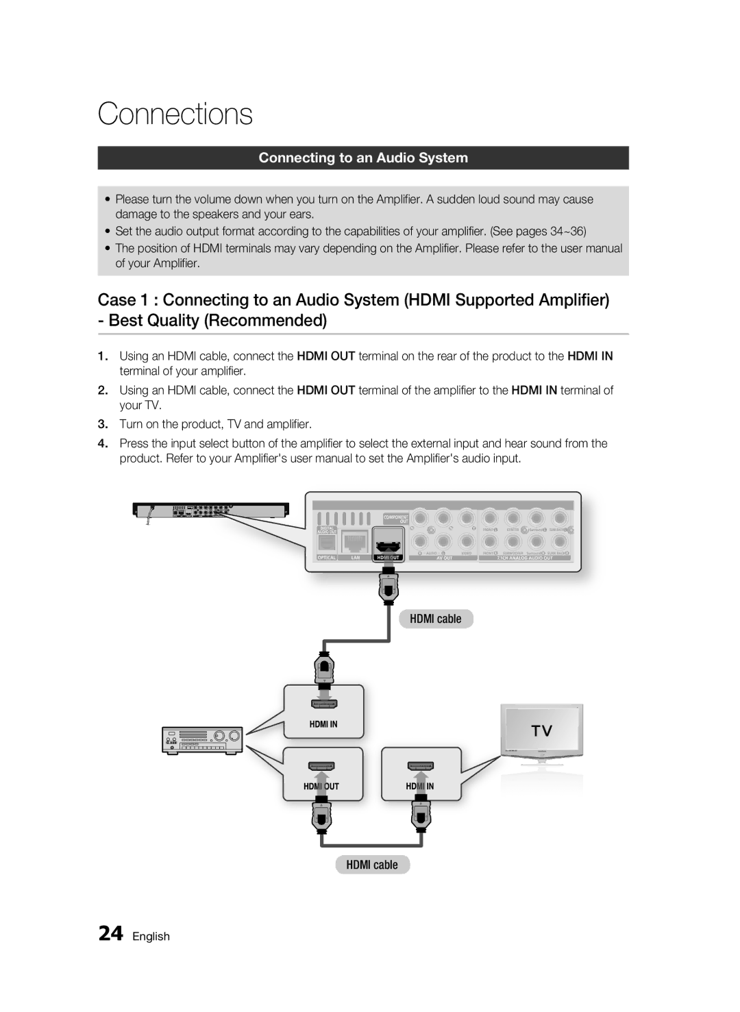 Samsung BD-C6900/AFR, BD-C6900/MEA, BD-C6900/LAG, BD-C6900/HAC, BD-C6900/OT, BD-C6900/SAH manual Connecting to an Audio System 