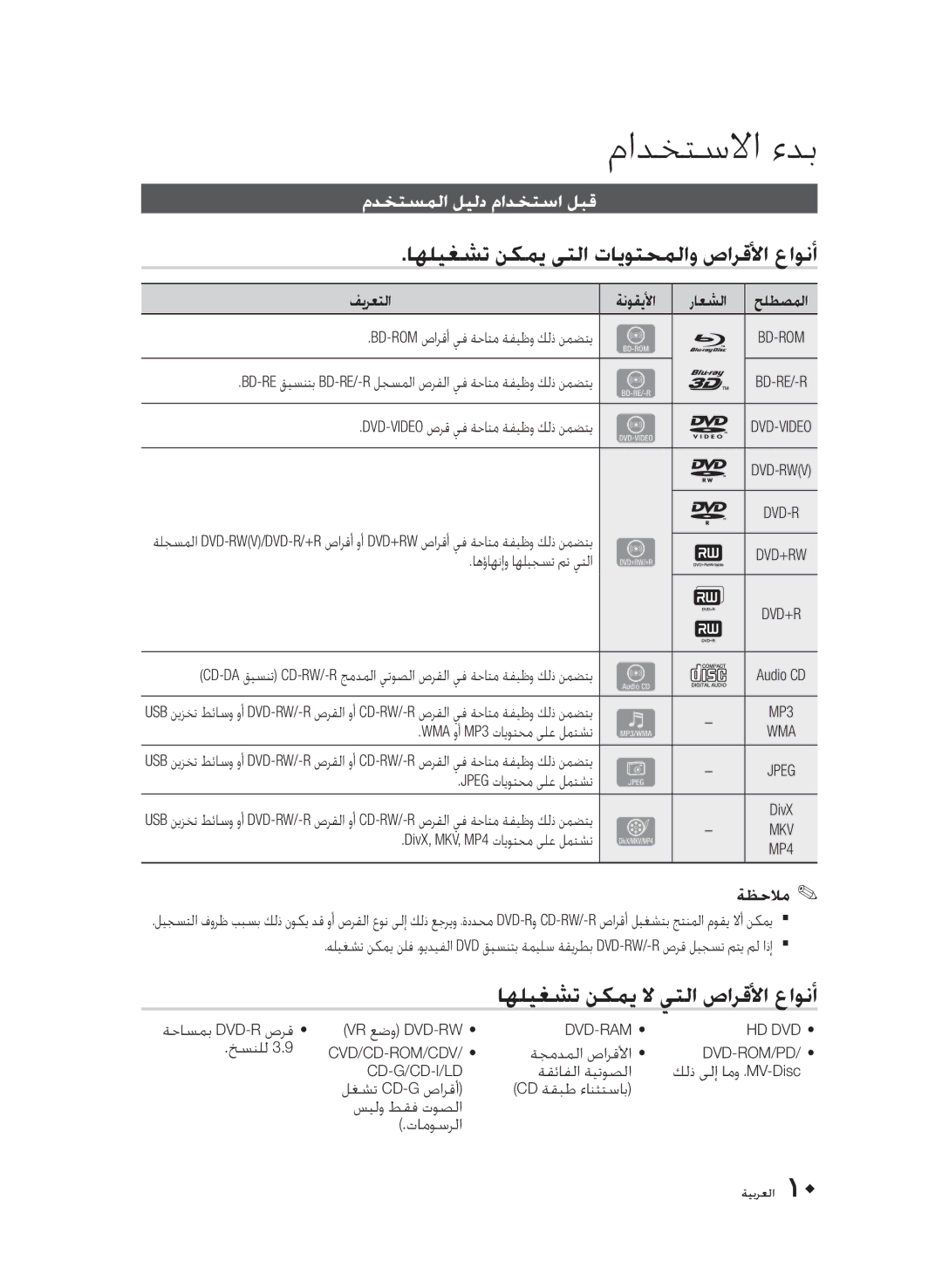 Samsung BD-C6900/LAG manual مادختسلاا ءدب, اهليغشت نكمي ىتلا تايوتحملاو صارقلأا عاونأ, اهليغشت نكمي لا يتلا صارقلأا عاونأ 