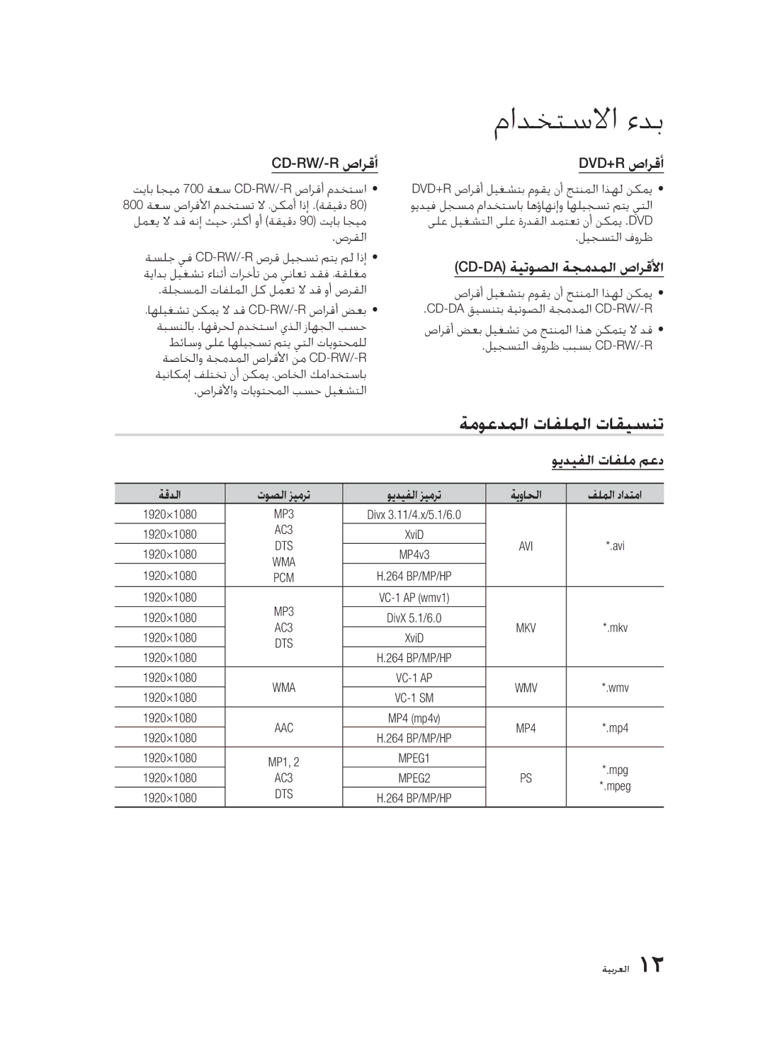 Samsung BD-C6900/AFR, BD-C6900/MEA ةموعدملا تافلملا تاقيسنت, Cd-Rw/-R صارقأ Dvd+R صارقأ, Cd-Da ةيتوصلا ةجمدملا صارقلأا 