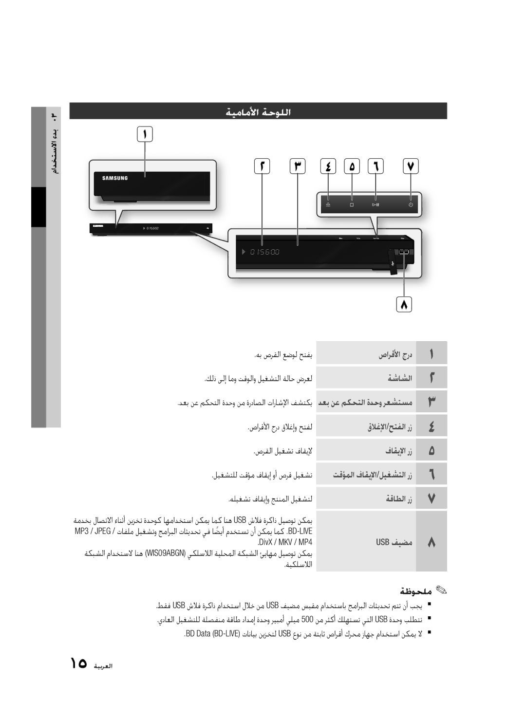 Samsung BD-C6900/UMG, BD-C6900/MEA, BD-C6900/LAG, BD-C6900/HAC, BD-C6900/AFR, BD-C6900/OT, BD-C6900/SAH manual ةيماملأا ةحوللا 