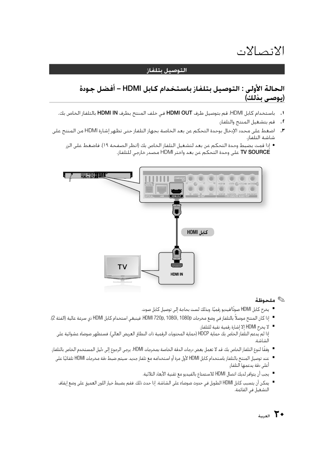 Samsung BD-C6900/OT manual تلااﺼﺗلاا, زافلتب ليصوتلا, زافلتلل ةيقن ةيمقر ةراشإ لاإ Hdmi جرخي لا, ةشاشلا, ةمئاقلا يف ليغشتلا 