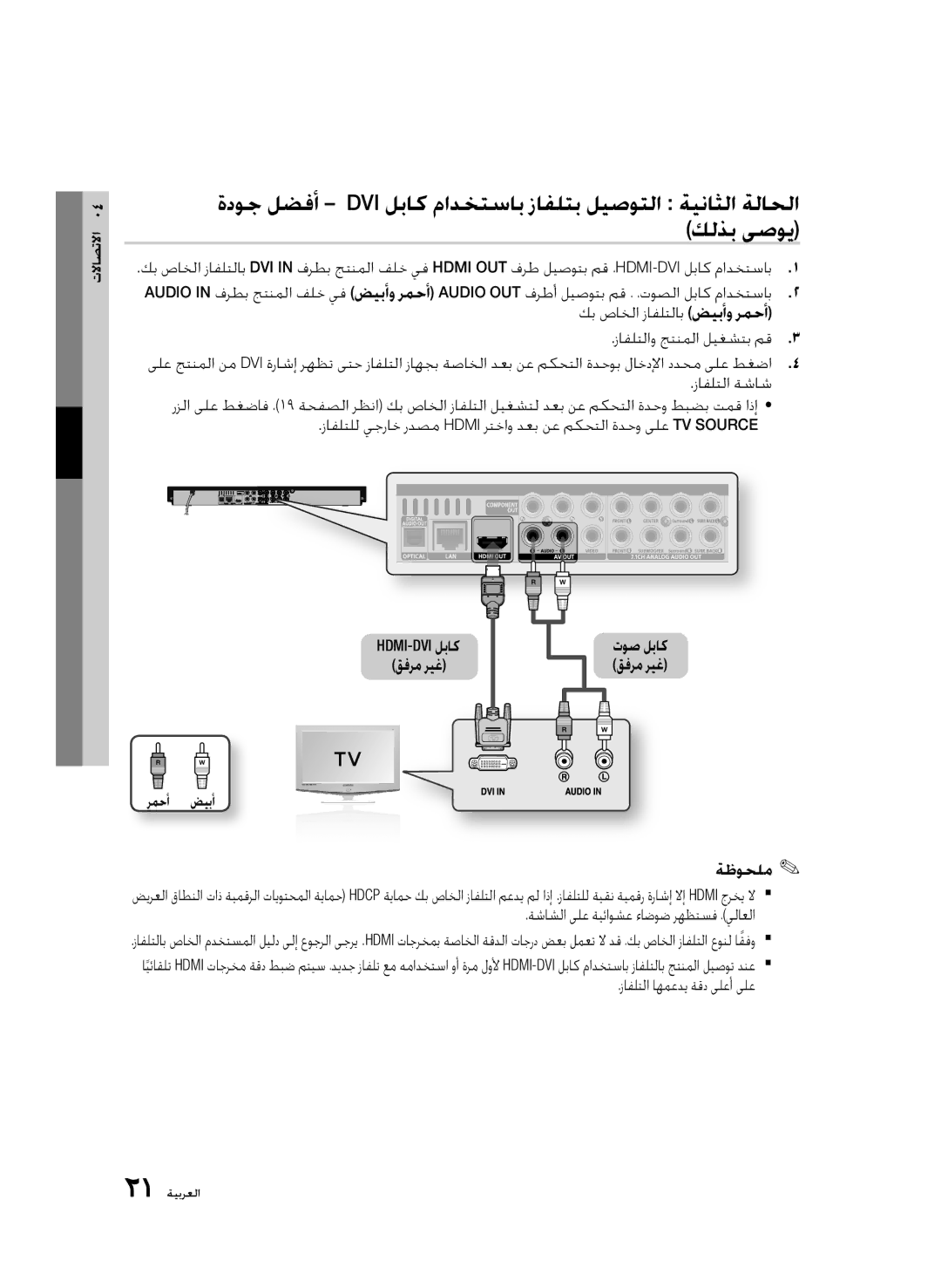 Samsung BD-C6900/SAH زافلتلا اهمعدي ةقد ىلعأ ىلع, توﺻ لباك ﻖﻓرم ريﻏ, ةشاشلا ىلع ةيئاوشع ءاضوض رهظتسف ،يلاعلا, 21 ةيبرعلا 