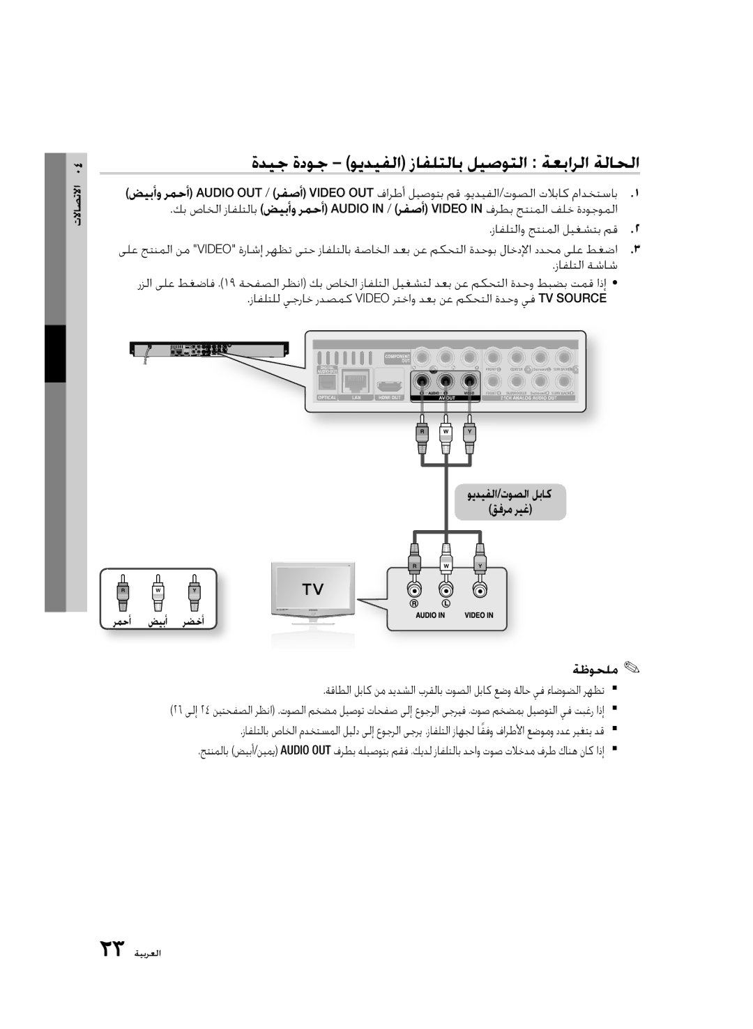 Samsung BD-C6900/MEA, BD-C6900/LAG, BD-C6900/HAC, BD-C6900/AFR ةديج ةدوج ويديفلا زافلتلاب ليصوتلا ةعبارلا ةلاحلا, 23 ةيبرعلا 