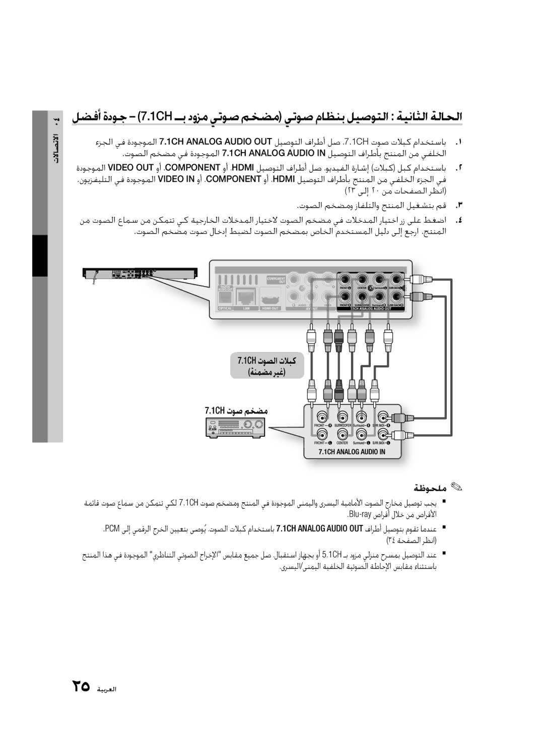 Samsung BD-C6900/HAC manual 1CH توﺻ مﺨضم ةظوحلم, 34 ةحفصلا رظنا, ىرسيلا/ىنميلا ةيفلخلا ةيتوصلا ةطاحلإا سباقم ءانثتساب 