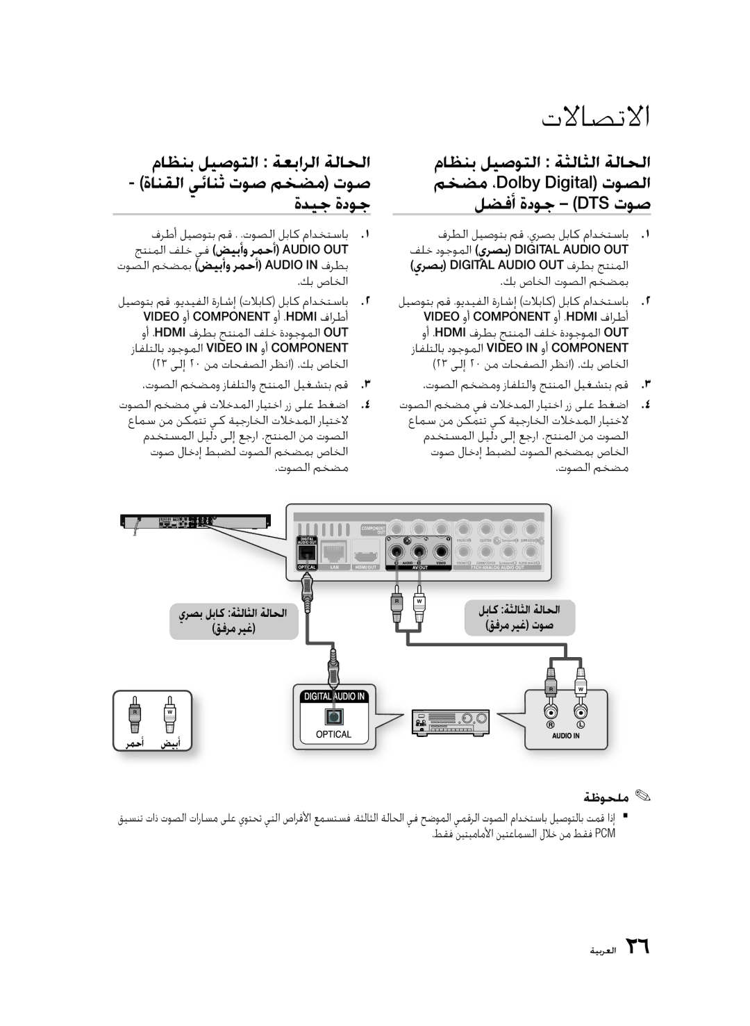 Samsung BD-C6900/AFR, BD-C6900/MEA, BD-C6900/LAG, BD-C6900/HAC, BD-C6900/OT, BD-C6900/SAH, BD-C6900/UMG manual رمﺣأ ﺾيبأ 