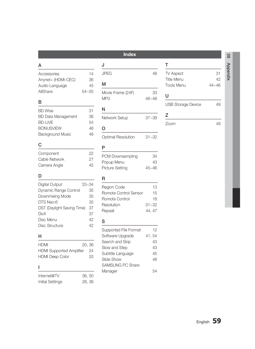 Samsung BD-C6900/SAM manual Index, Zoom, Downmixing Mode Romote Control DTS Neo6 Resolution 31~32, DST Daylight Saving Time 