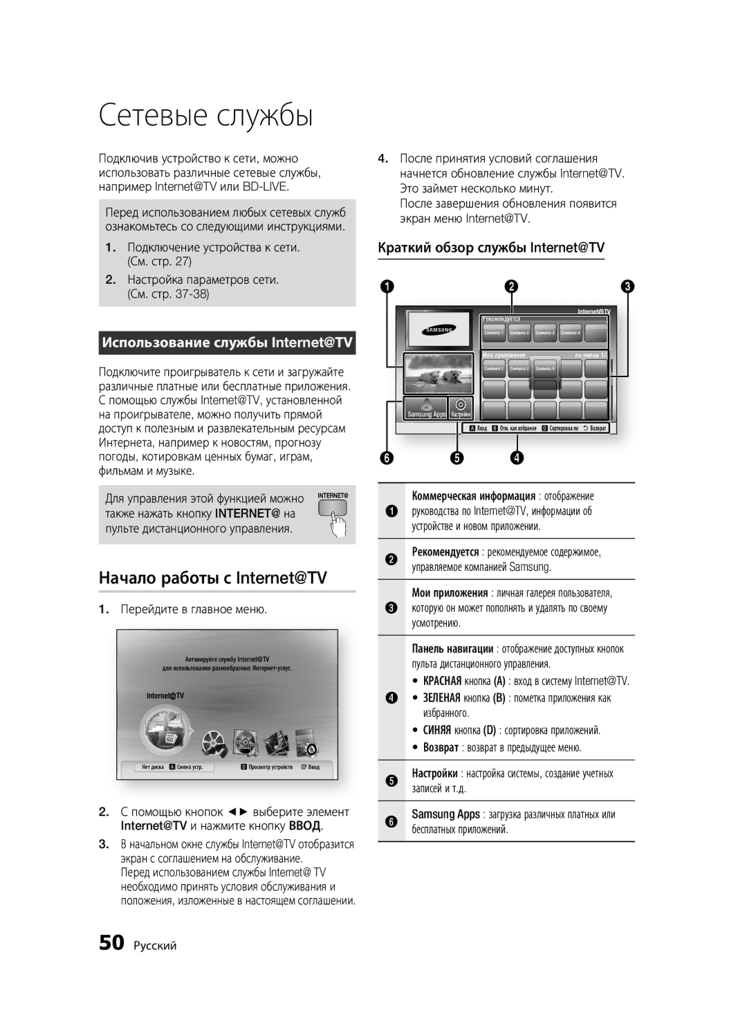 Samsung BD-C6900/XER, BD-C6900P/XER Сетевые службы, Использование службы Internet@TV, Краткий обзор службы Internet@TV 