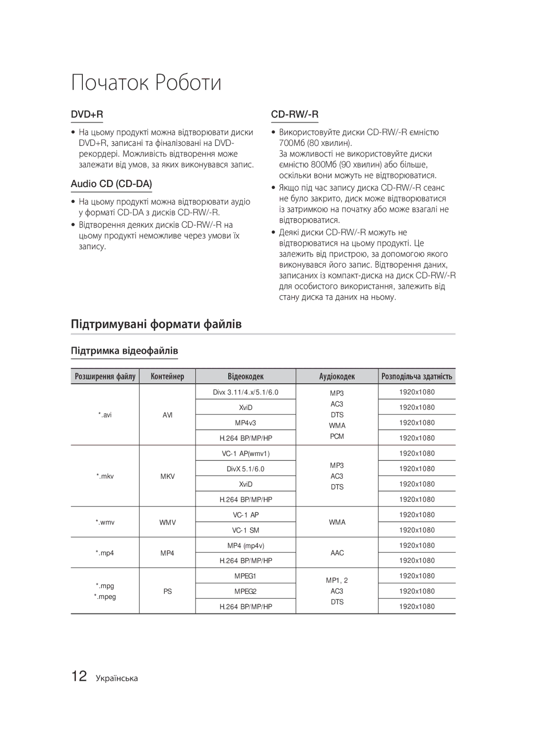 Samsung BD-C6900/XER, BD-C6900P/XER manual Підтримувані формати файлів Підтримка відеофайлів, 12 Українська 