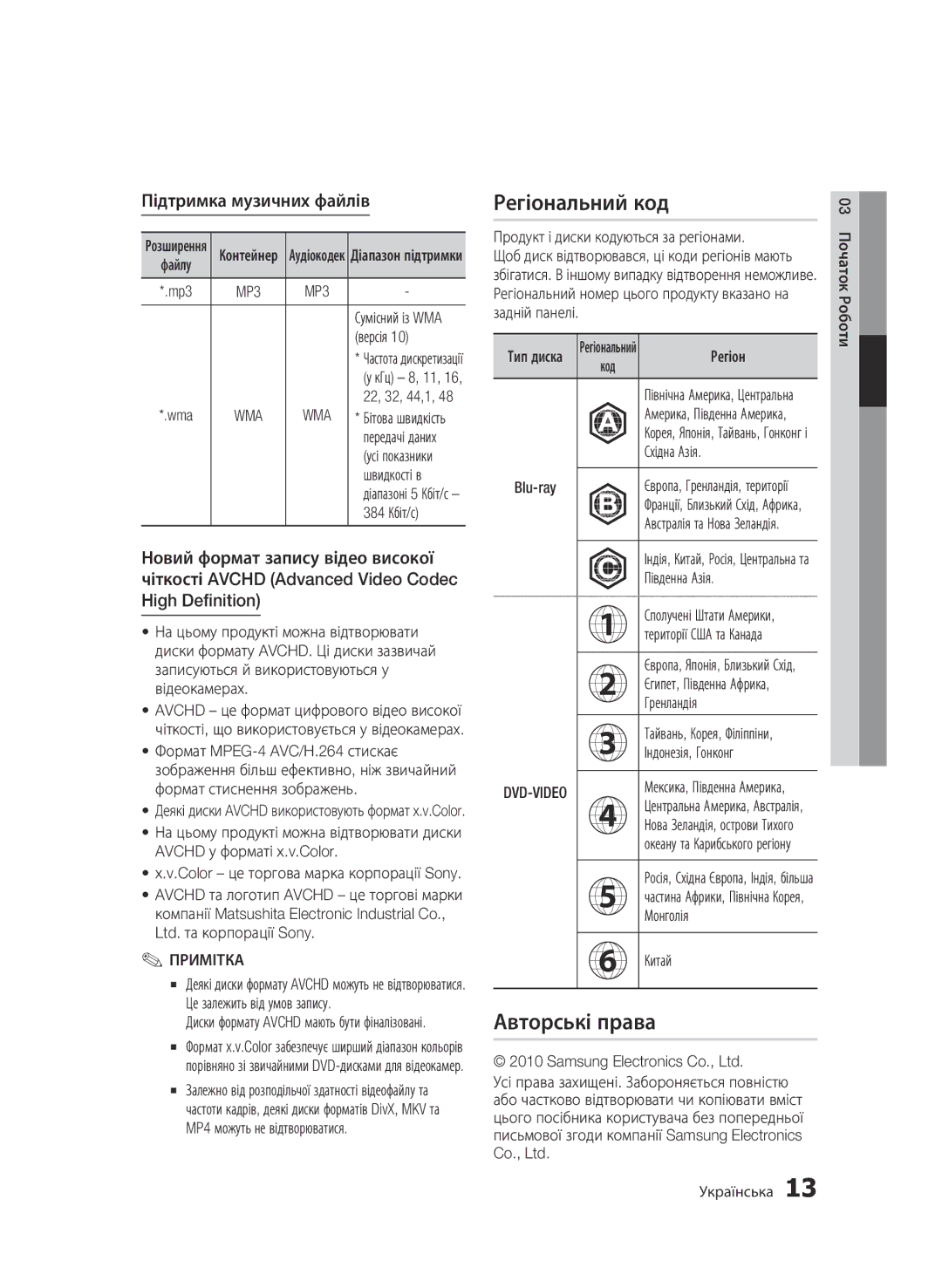 Samsung BD-C6900P/XER, BD-C6900/XER manual Регіональний код, Авторські права, Підтримка музичних файлів 