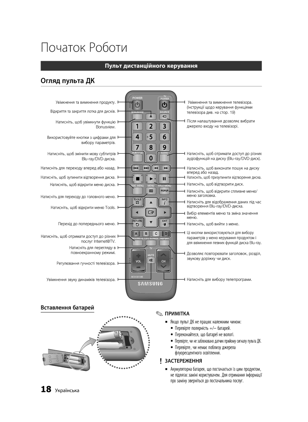 Samsung BD-C6900/XER manual Огляд пульта ДК, Пульт дистанційного керування, Вставлення батарей, Застереження, 18 Українська 