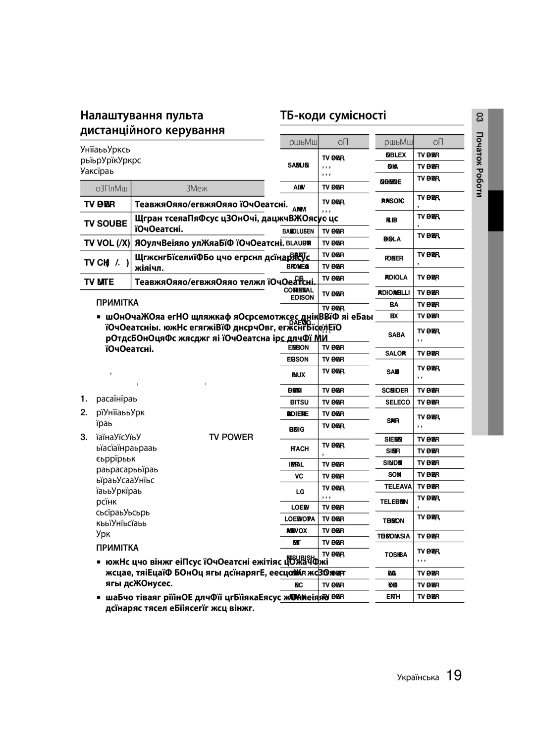 Samsung BD-C6900P/XER Налаштування пульта дистанційного керування, ТБ-коди сумісності, Кнопка Функція, Телевізора, Каналу 