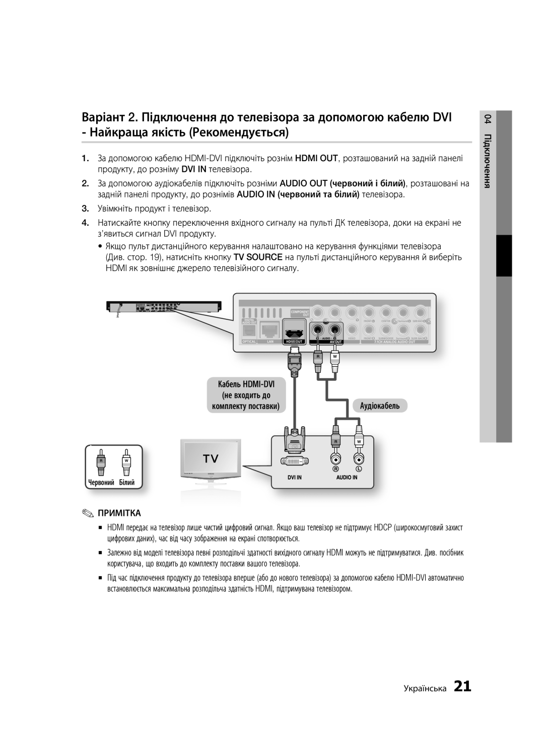 Samsung BD-C6900P/XER, BD-C6900/XER manual Кабель HDMI-DVI, Аудіокабель, 04 Підключення, Червоний Білий 