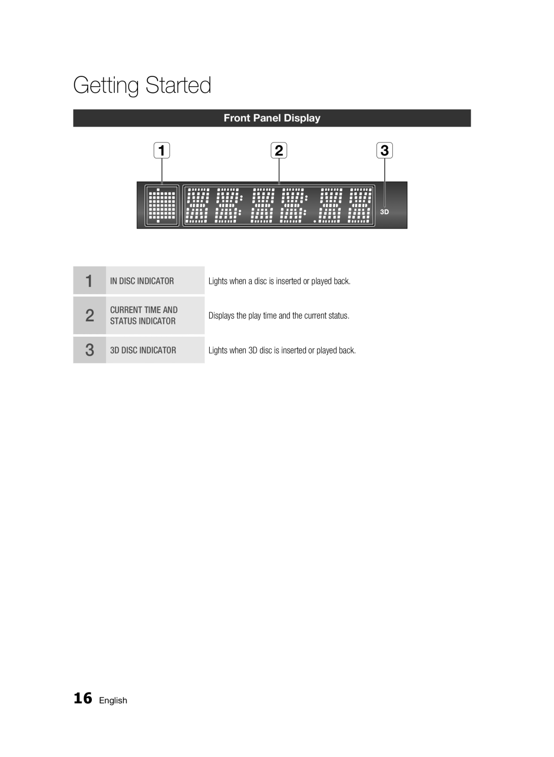 Samsung BD-C6900P/XER, BD-C6900/XER manual Front Panel Display 