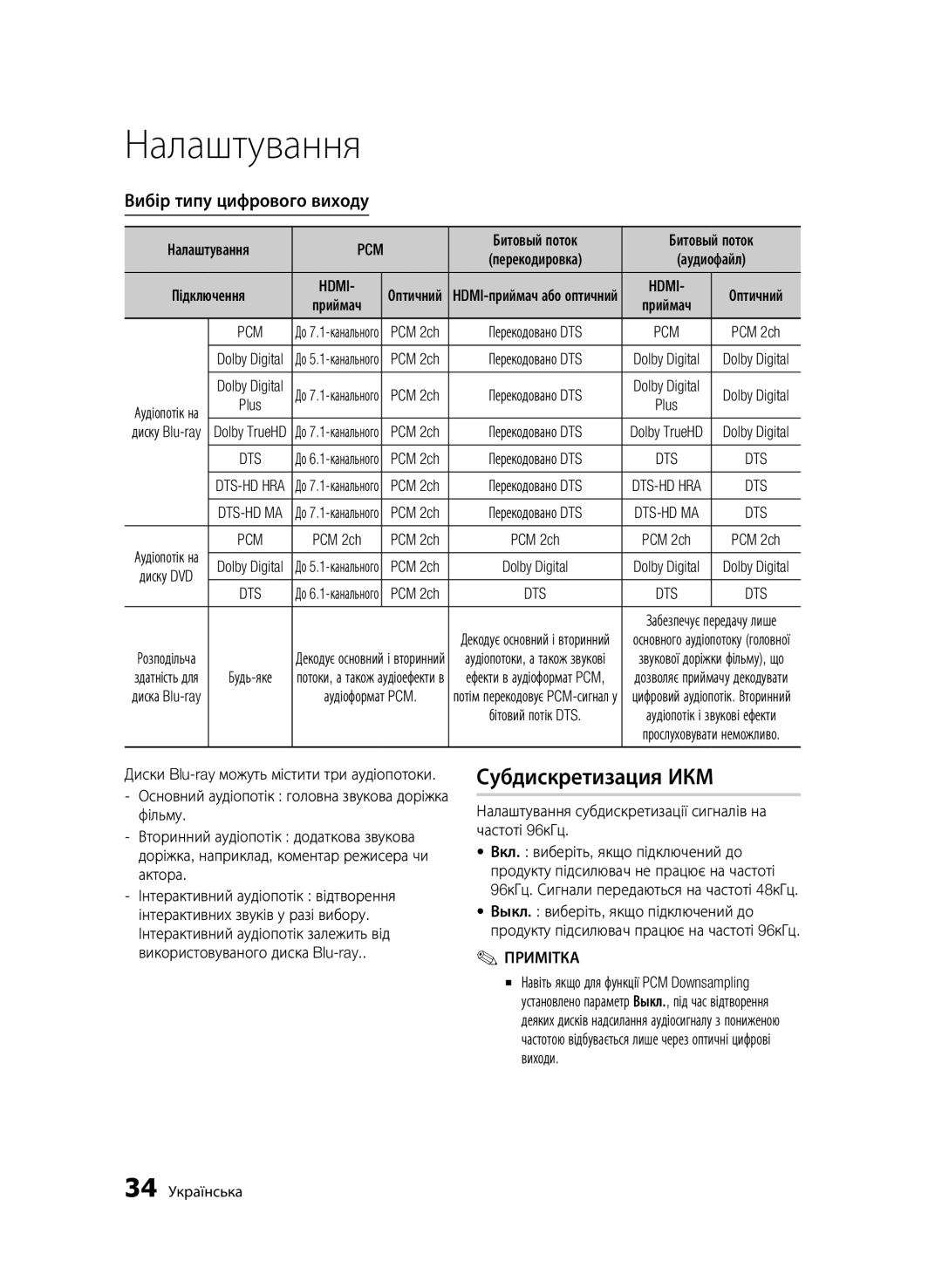 Samsung BD-C6900/XER, BD-C6900P/XER manual Вибір типу цифрового виходу 