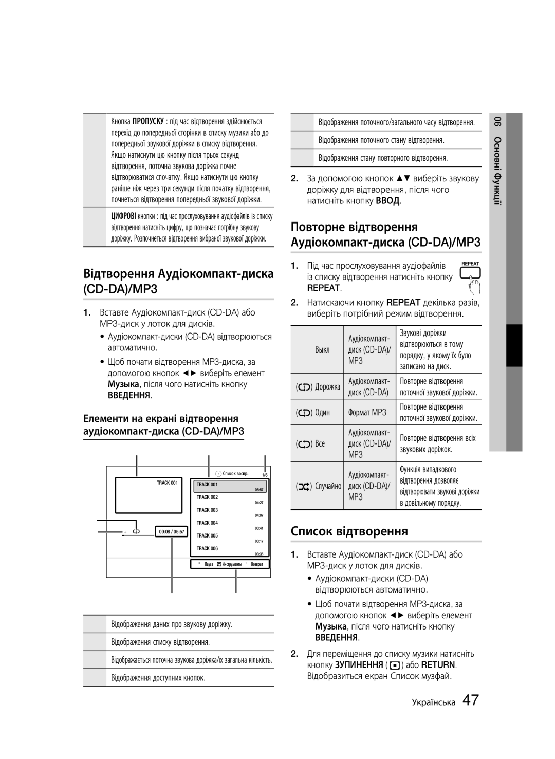 Samsung BD-C6900P/XER Список відтворення, Елементи на екрані відтворення Аудіокомпакт-диска CD-DA/MP3, Repeat, Введення 