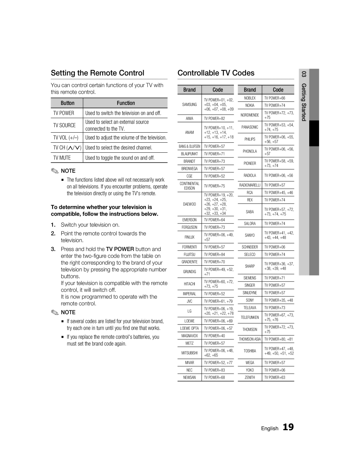 Samsung BD-C6900/XER, BD-C6900P/XER manual Setting the Remote Control, Controllable Tv Codes, TV Power, TV Mute 