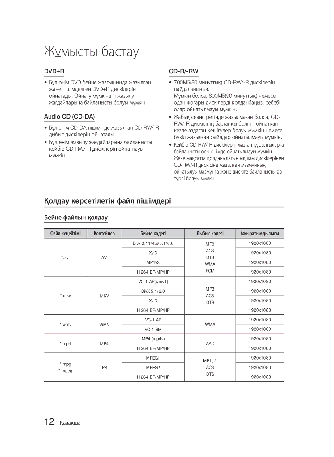 Samsung BD-C6900/XER, BD-C6900P/XER manual Қолдау көрсетілетін файл пішімдері Бейне файлын қолдау, 12 Қазақша 