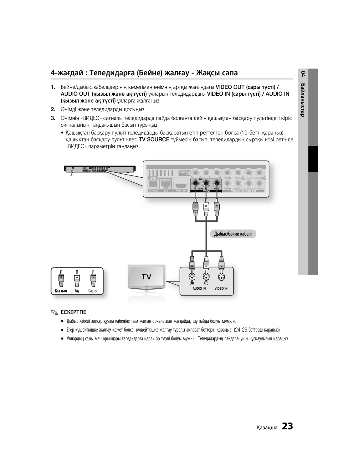 Samsung BD-C6900P/XER, BD-C6900/XER manual Жағдай Теледидарға Бейне жалғау Жақсы сапа, Қызыл Ақ Сары 