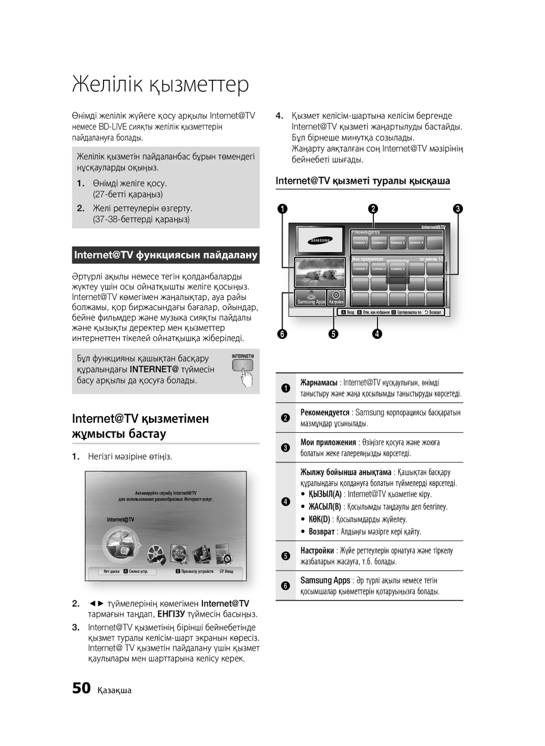 Samsung BD-C6900/XER, BD-C6900P/XER manual Internet@TV қызметімен, Жұмысты бастау, Internet@TV қызметі туралы қысқаша 