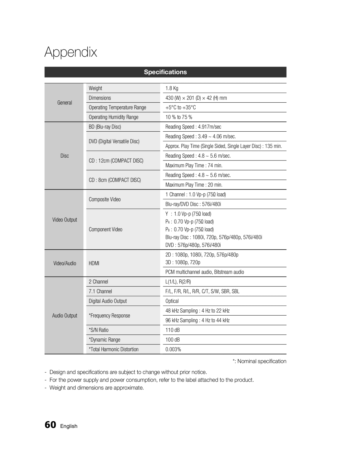 Samsung BD-C6900P/XER manual Specifications, Weight, Dimensions 430 W × 201 D × 42 H mm, +5C to +35C, 3D 1080p, 720p 