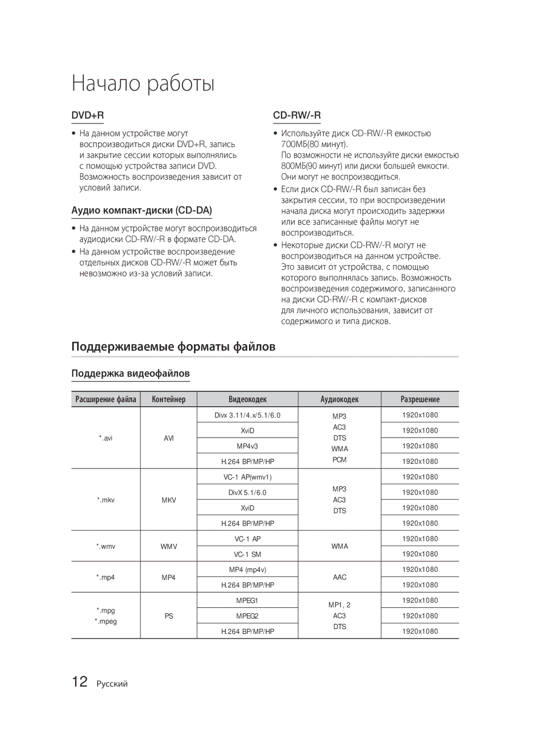 Samsung BD-C6900/XER manual Поддерживаемые форматы файлов Поддержка видеофайлов, Аудио компакт-диски CD-DA, 12 Русский 