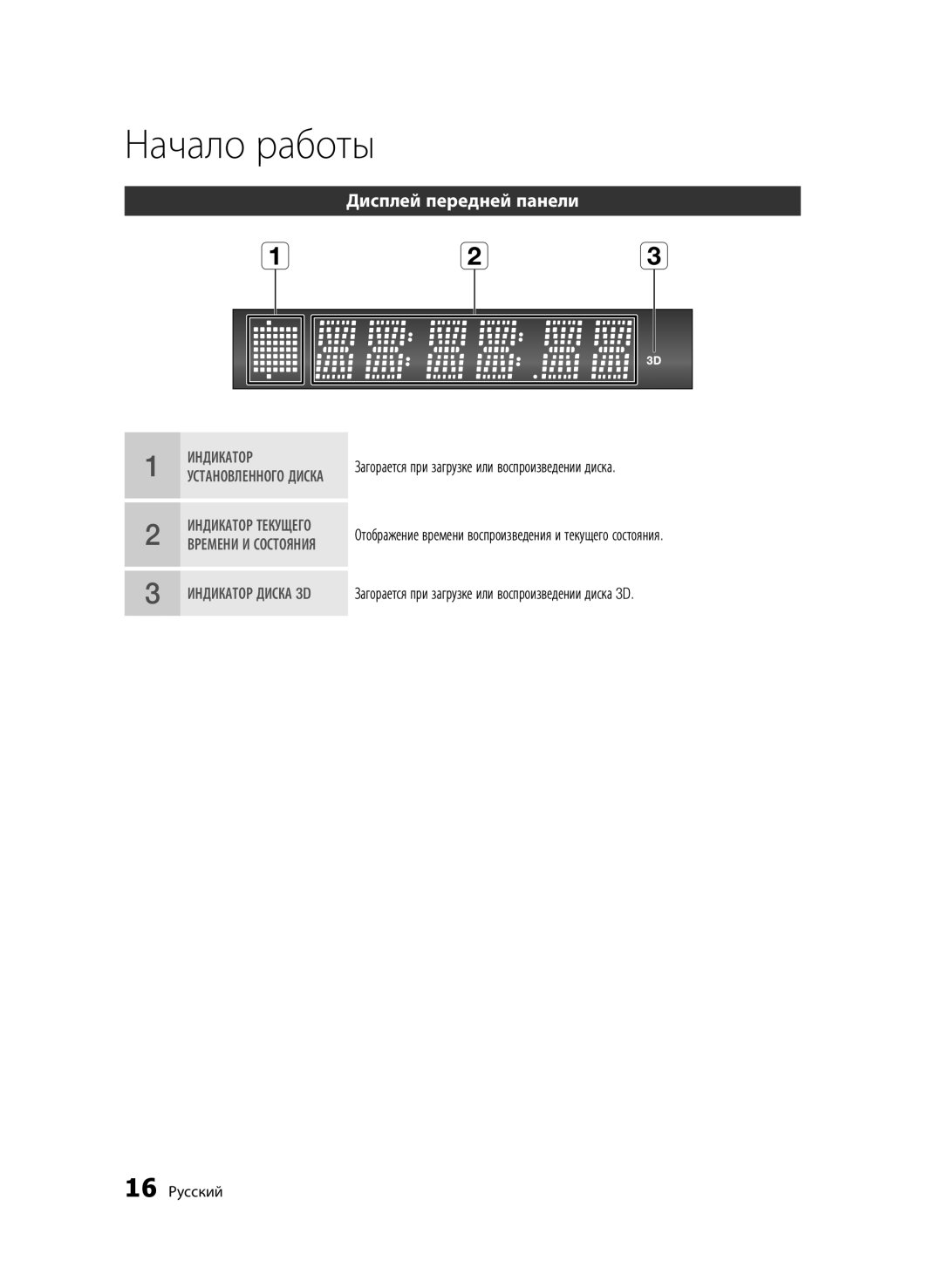 Samsung BD-C6900/XER, BD-C6900P/XER manual Дисплей передней панели, 16 Русский 