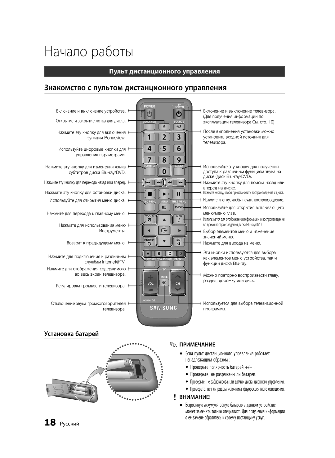 Samsung BD-C6900/XER Знакомство с пультом дистанционного управления, Пульт дистанционного управления, Установка батарей 