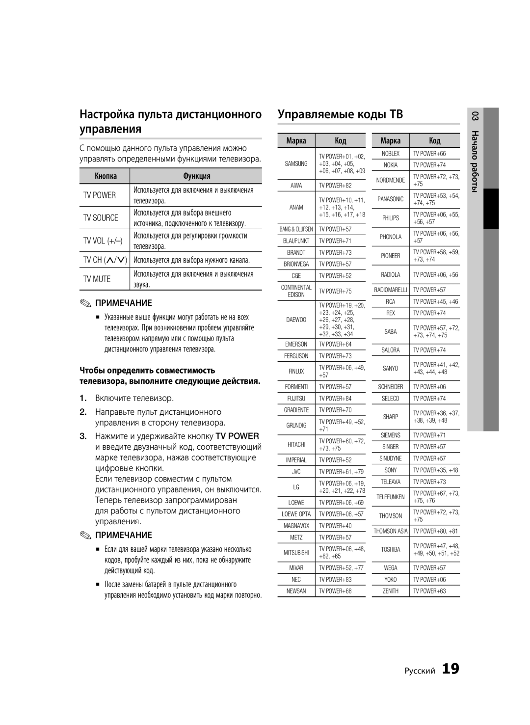 Samsung BD-C6900P/XER, BD-C6900/XER manual Настройка пульта дистанционного управления, Управляемые коды ТВ 