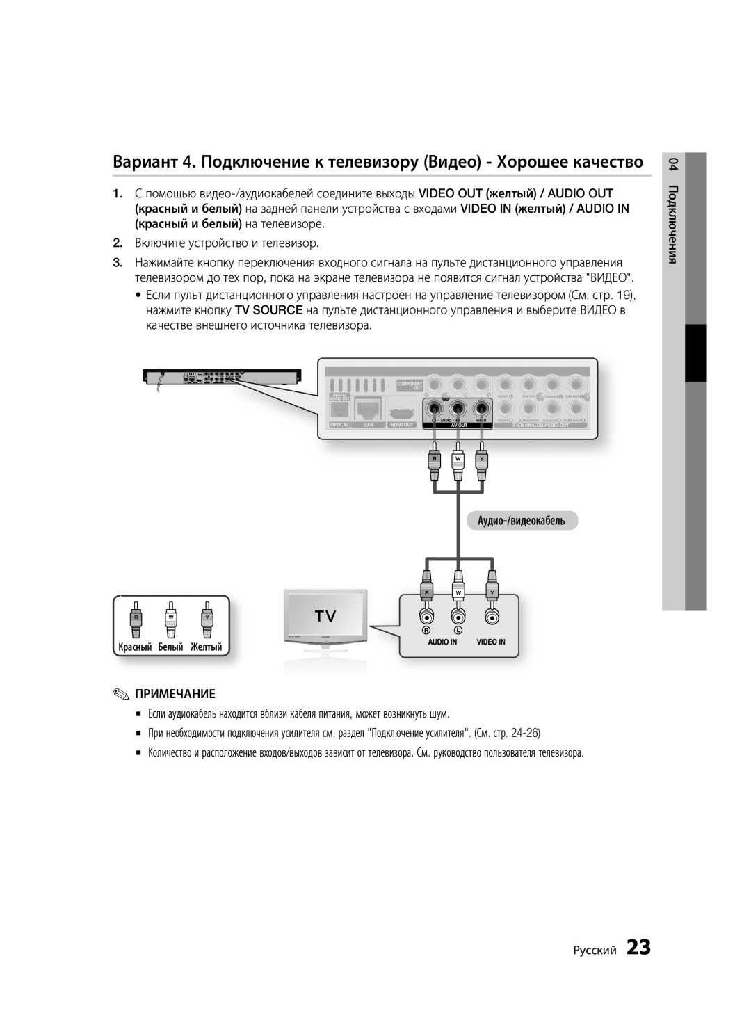 Samsung BD-C6900P/XER, BD-C6900/XER manual Вариант 4. Подключение к телевизору Видео Хорошее качество, Красный Белый Желтый 