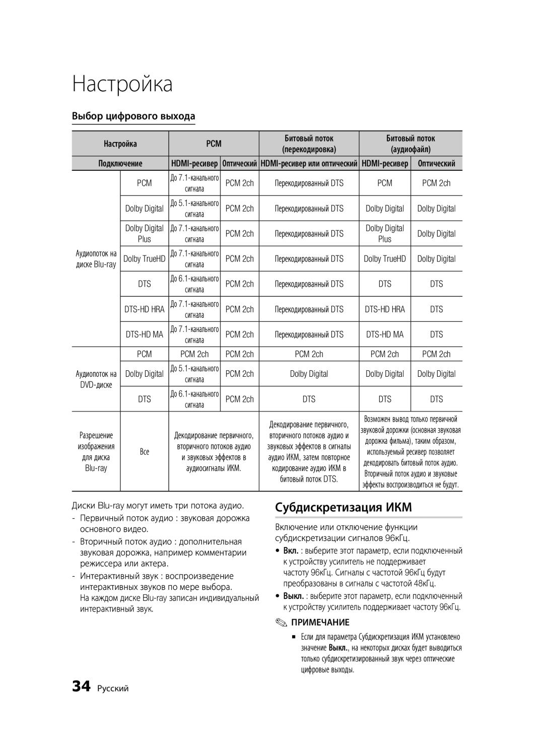 Samsung BD-C6900/XER, BD-C6900P/XER manual Субдискретизация ИКМ, Выбор цифрового выхода, 34 Русский 