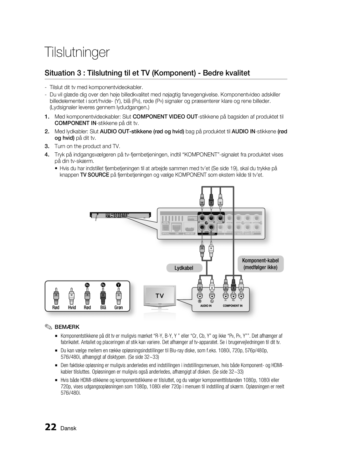 Samsung BD-C6900/XEE manual Situation 3 Tilslutning til et TV Komponent Bedre kvalitet, Lydkabel 