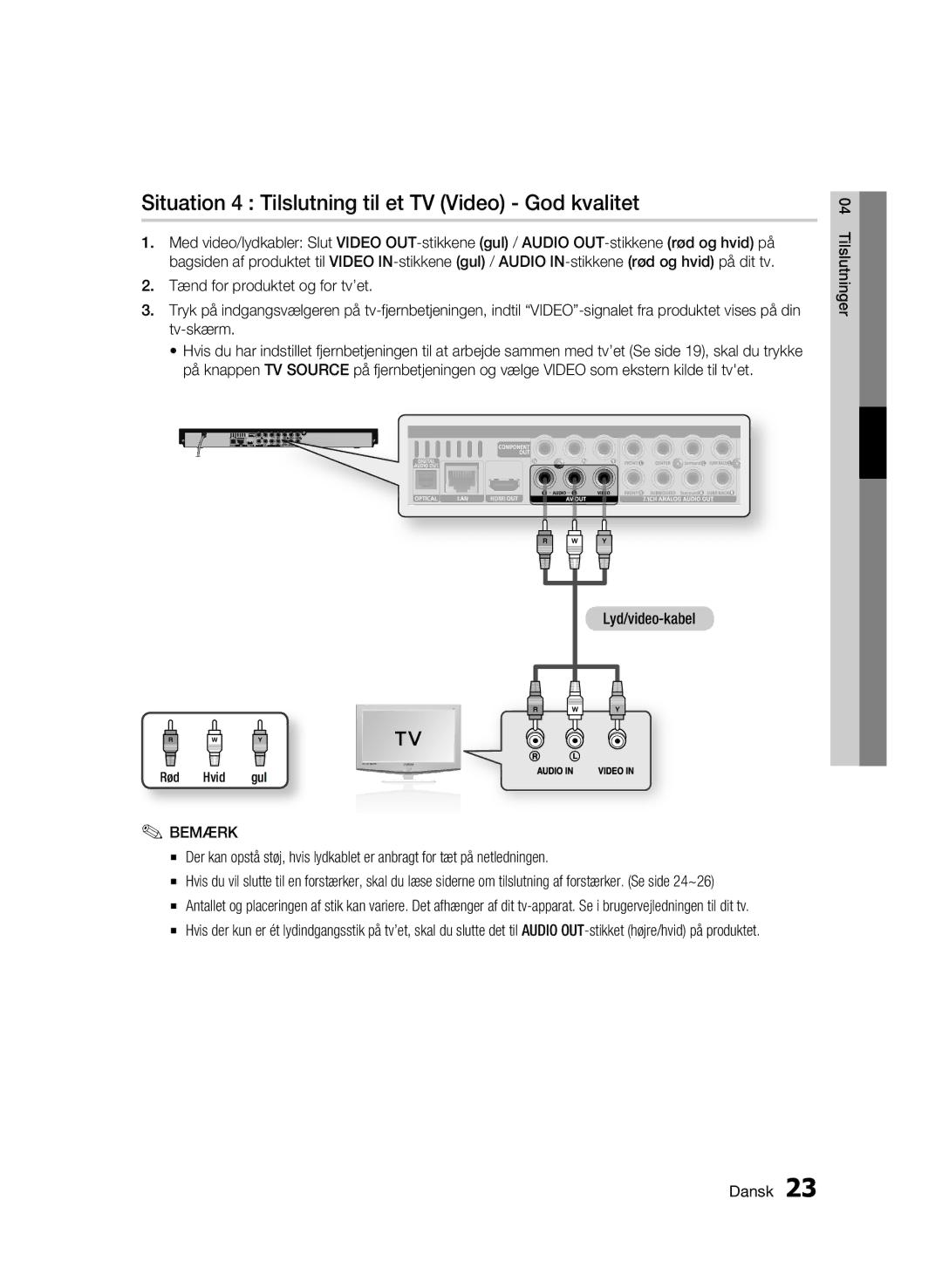 Samsung BD-C6900/XEE manual Situation 4 Tilslutning til et TV Video God kvalitet, Lyd/video-kabel 